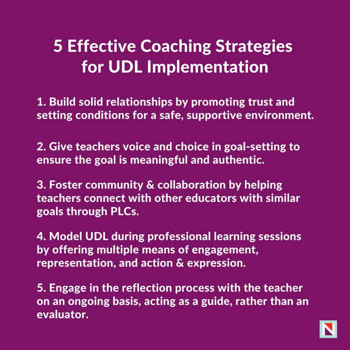 5 effective coaching strategies for udl implementation