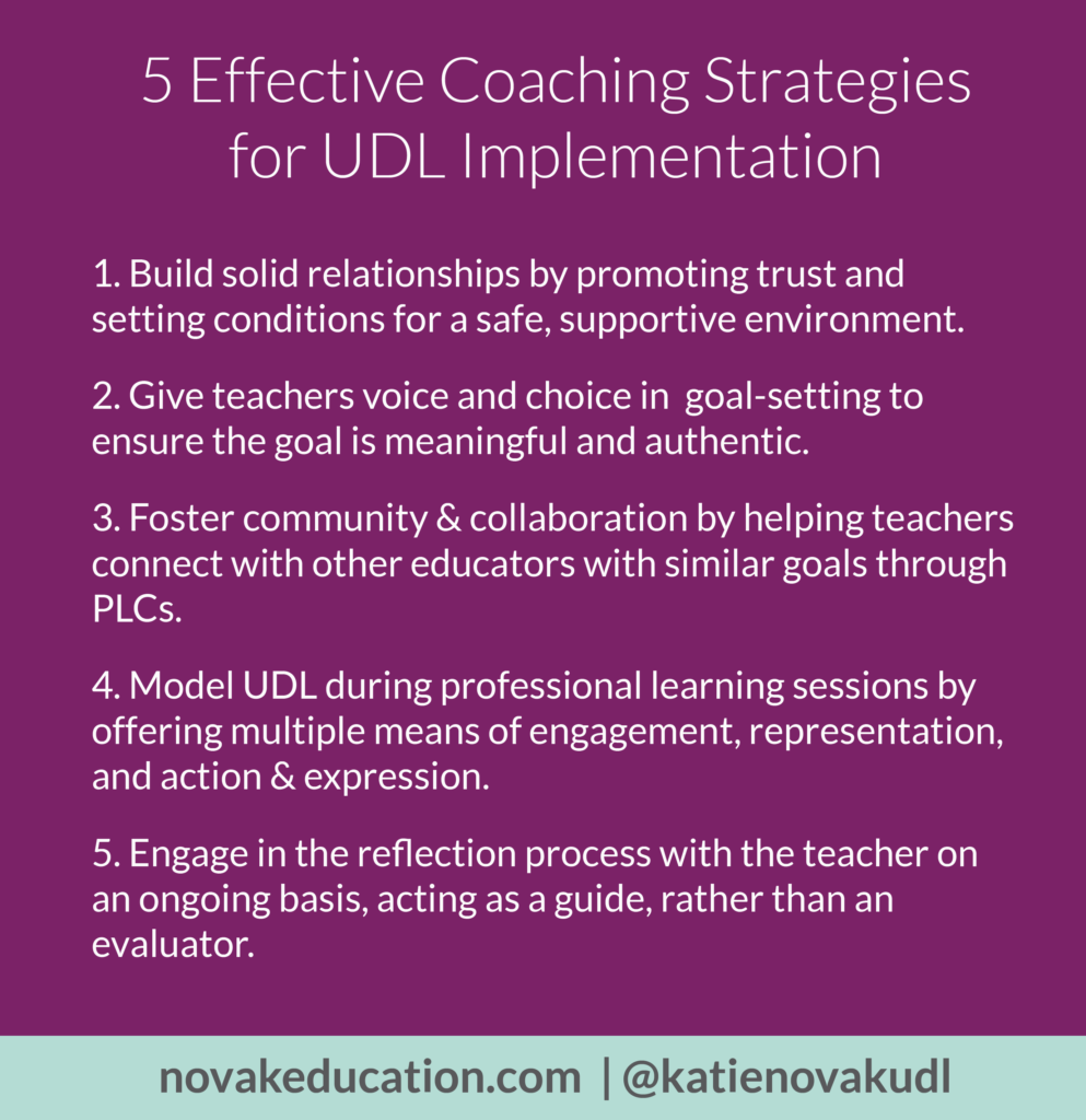 5 Effective Coaching Strategies for UDL Implementation Build solid relationships by promoting trust and setting conditions for a safe, supportive environment. Give teachers voice and choice in goal-setting to ensure the goal is meaningful and authentic. Foster community & collaboration by helping teachers connect with other educators with similar goals through PLCs. Model UDL during professional learning sessions by offering multiple means of engagement, representation, and action & expression. Engage in the reflection process with the teacher on an ongoing basis, acting as a guide, rather than an evaluator.