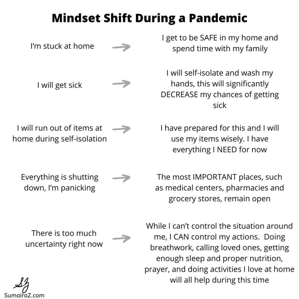 Mindset Shift During the Pandemic