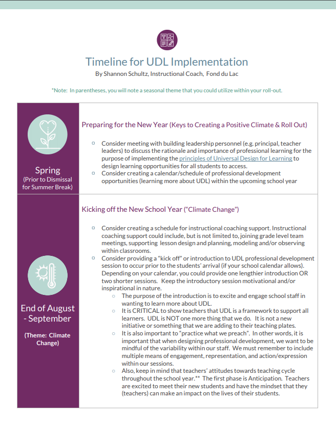 Snapshot of the UDL Implementation Timeline