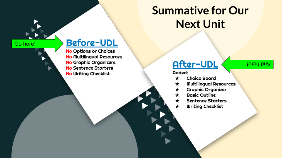 LAE Summative UDL Makeover  (1)