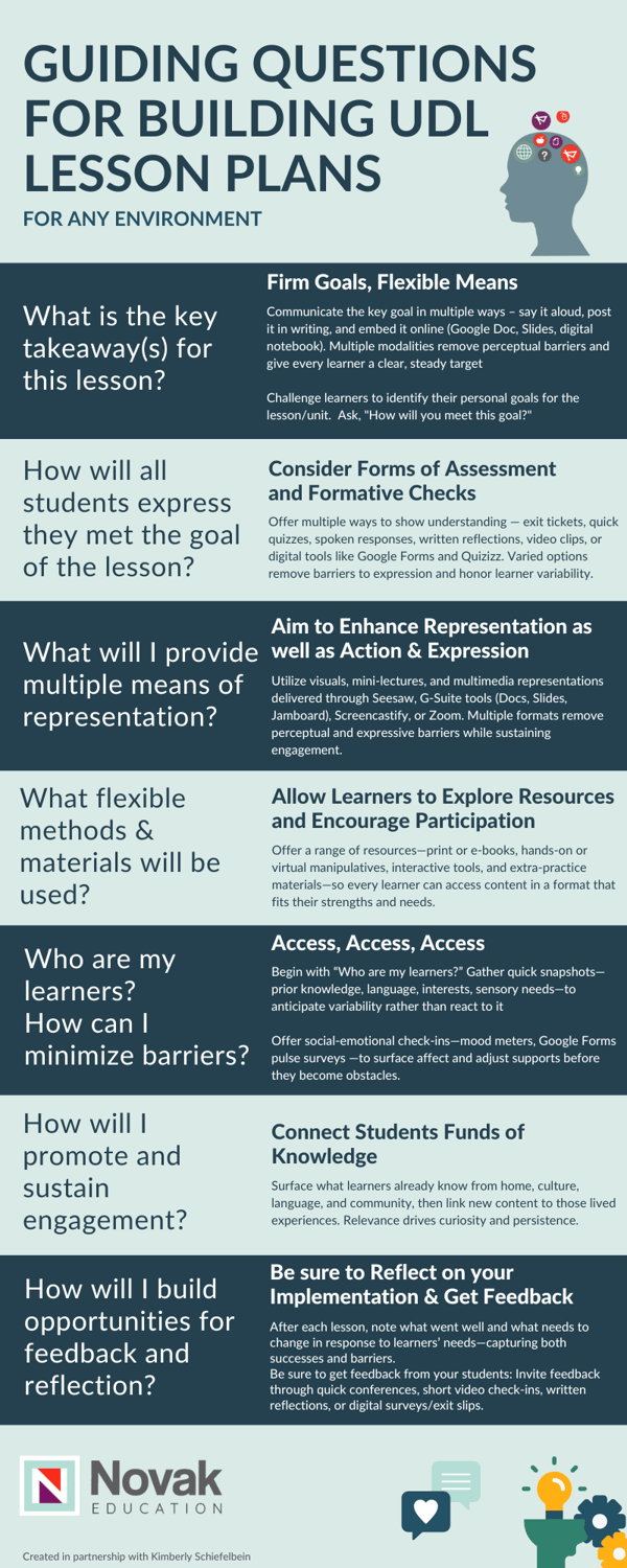 gUIDING QUESTIONS FOR BUILDING UDL Lesson PlanS