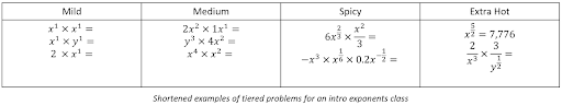 math example of a math equation with various levels of "spice" aka difficulty