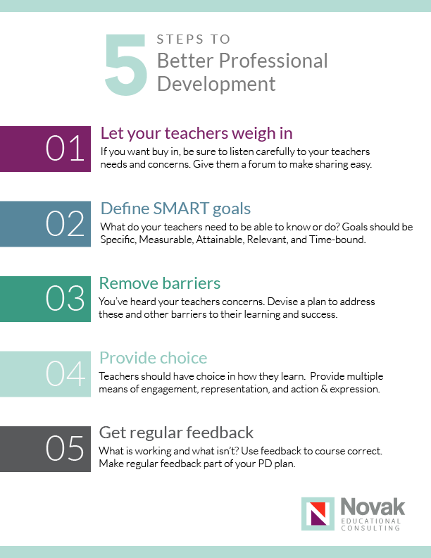 Better PD in 5 steps