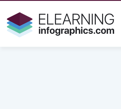 elearninginfographics