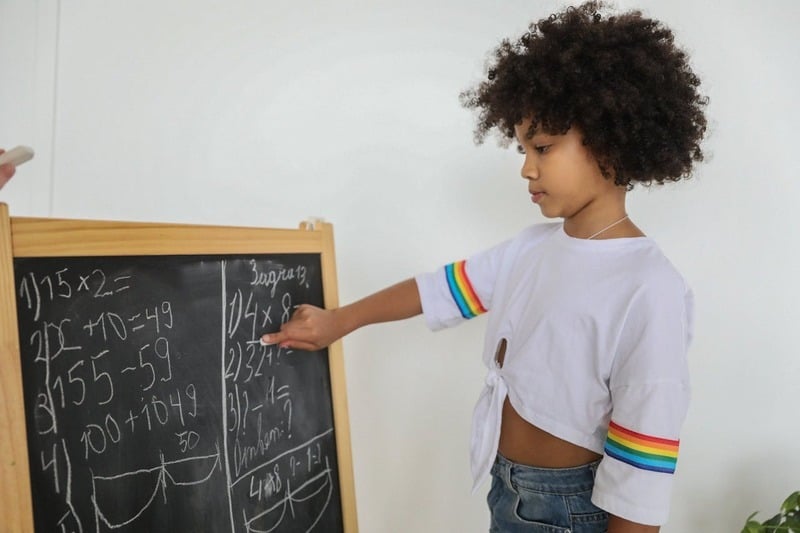 UDL and Math